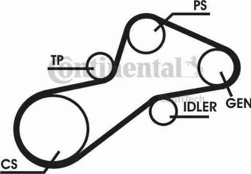 CONTINENTAL 6PK1345D1 - Kit Cinghie Poly-V www.autoricambi360.it