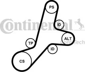 CONTINENTAL 6PK1345K1 - Kit Cinghie Poly-V www.autoricambi360.it