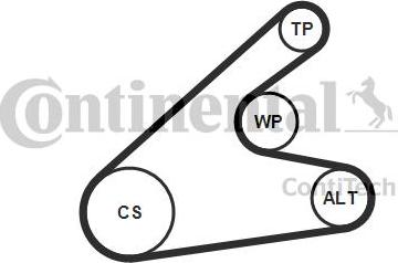 CONTINENTAL 6PK1306K2 - Kit Cinghie Poly-V www.autoricambi360.it