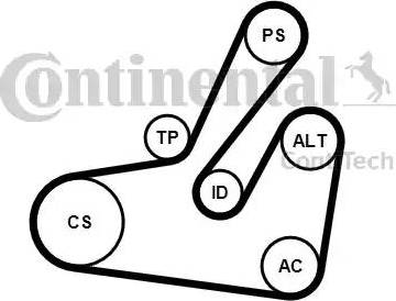 CONTINENTAL 6PK1795K2 - Kit Cinghie Poly-V www.autoricambi360.it