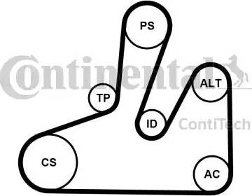 CONTINENTAL 6PK1740K4 - Kit Cinghie Poly-V www.autoricambi360.it