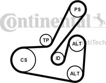 CONTINENTAL 6PK1740K2 - Kit Cinghie Poly-V www.autoricambi360.it