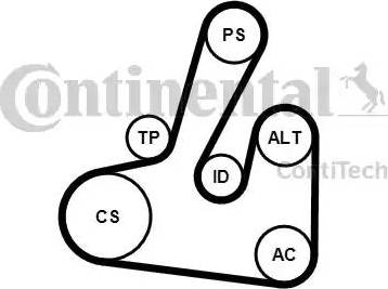 CONTINENTAL 6PK1705K2 - Kit Cinghie Poly-V www.autoricambi360.it