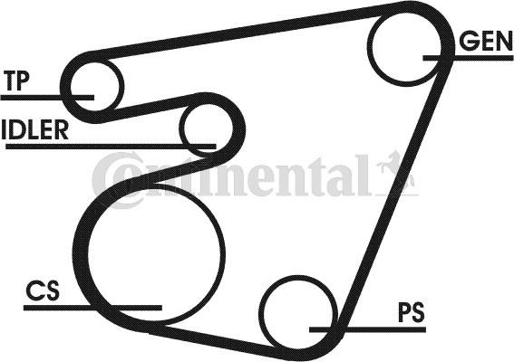 CONTINENTAL 6PK1715D1 - Kit Cinghie Poly-V www.autoricambi360.it