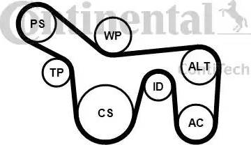 CONTINENTAL 6PK1715K1 - Kit Cinghie Poly-V www.autoricambi360.it