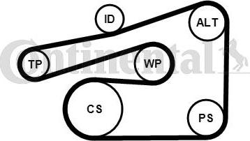 CONTINENTAL 6PK1733K4 - Kit Cinghie Poly-V www.autoricambi360.it