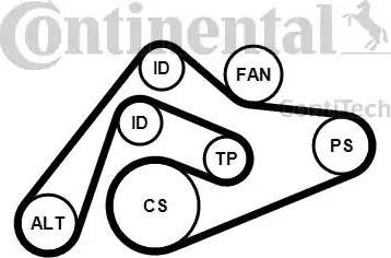 Continental 6PK2404K1 - Kit Cinghie Poly-V www.autoricambi360.it