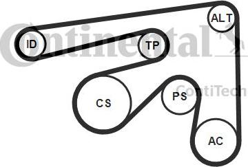 CONTINENTAL 7PK2061K1 - Kit Cinghie Poly-V www.autoricambi360.it