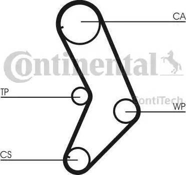 CONTINENTAL CT999K1 - Kit cinghie dentate www.autoricambi360.it