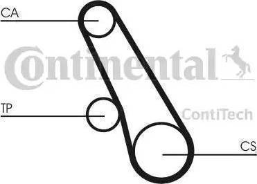 CONTINENTAL CT1120 - Cinghia dentata www.autoricambi360.it