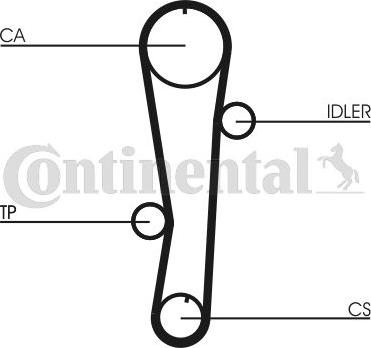 CONTINENTAL CT 942 WP1 - Pompa acqua + Kit cinghie dentate www.autoricambi360.it
