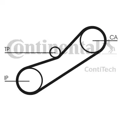 CONTINENTAL CT950K1 - Kit cinghie dentate www.autoricambi360.it