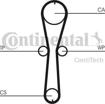 CONTINENTAL CT915 - Cinghia dentata www.autoricambi360.it