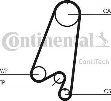 CONTINENTAL CT910K1 - Kit cinghie dentate www.autoricambi360.it