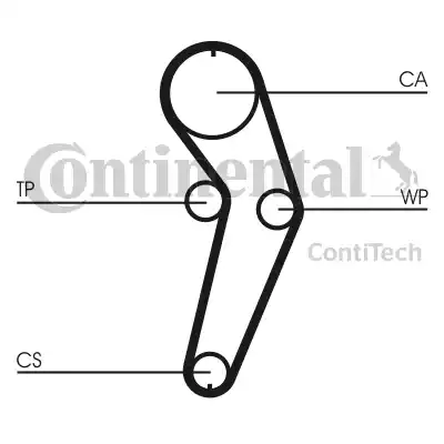 CONTINENTAL CT988K2 - Kit cinghie dentate www.autoricambi360.it