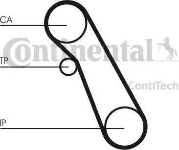 CONTINENTAL CT 983 K1 - Kit cinghie dentate www.autoricambi360.it