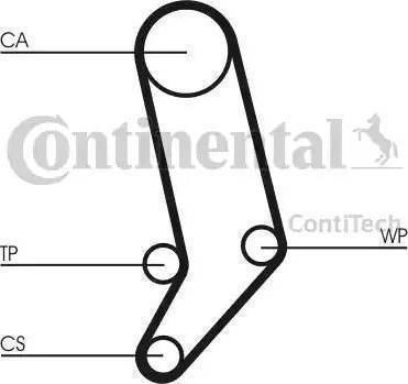 CONTINENTAL CT939K2 - Kit cinghie dentate www.autoricambi360.it