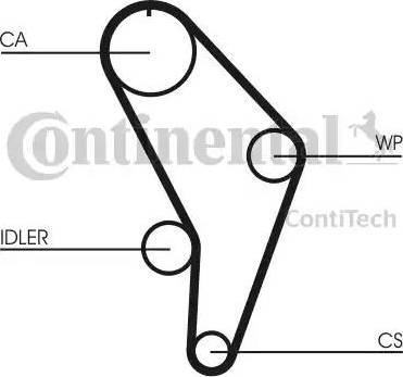 CONTINENTAL CT926K1 - Kit cinghie dentate www.autoricambi360.it