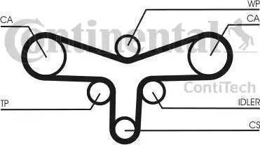 CONTINENTAL CT920K4 - Kit cinghie dentate www.autoricambi360.it