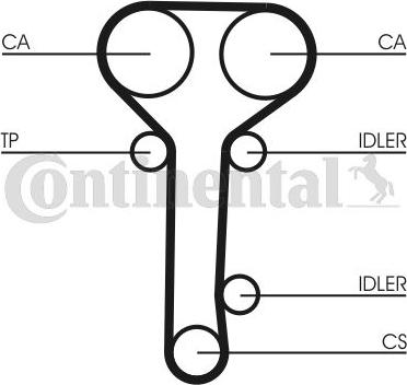 CONTINENTAL CT978WP2 - Pompa acqua + Kit cinghie dentate www.autoricambi360.it