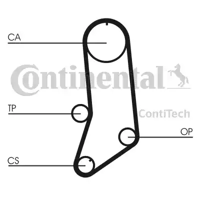 CONTINENTAL CT594K3 - Kit cinghie dentate www.autoricambi360.it