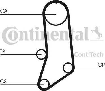CONTINENTAL CT594K2 - Kit cinghie dentate www.autoricambi360.it