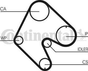 Continental CT540WP1 - Pompa acqua + Kit cinghie dentate www.autoricambi360.it