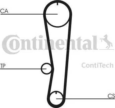CONTINENTAL CT 568 K1 - Kit cinghie dentate www.autoricambi360.it