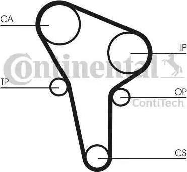 CONTINENTAL CT513K1 - Kit cinghie dentate www.autoricambi360.it