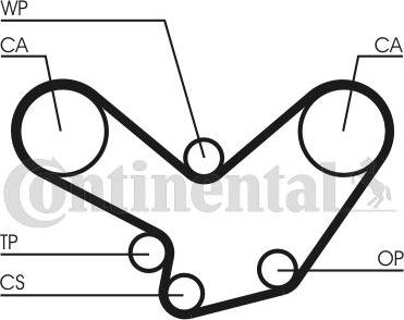 CONTINENTAL CT584 - Cinghia dentata www.autoricambi360.it