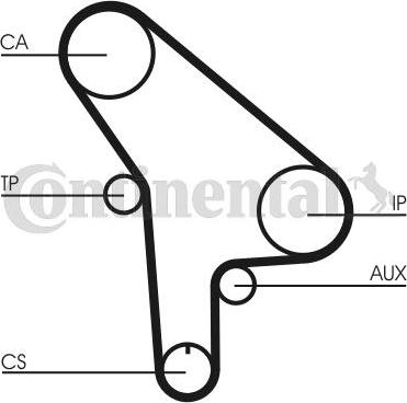 Continental CT530K1 - Kit cinghie dentate www.autoricambi360.it