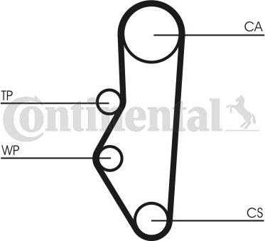Continental CT525K1 - Kit cinghie dentate www.autoricambi360.it