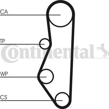 CONTINENTAL CT 527 K1 - Kit cinghie dentate www.autoricambi360.it