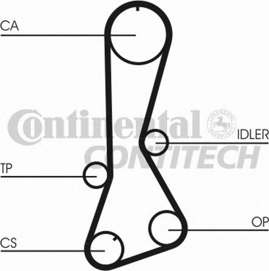 CONTINENTAL CT695K1 - Kit cinghie dentate www.autoricambi360.it