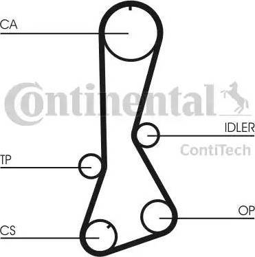 CONTINENTAL CT695K1 - Kit cinghie dentate www.autoricambi360.it