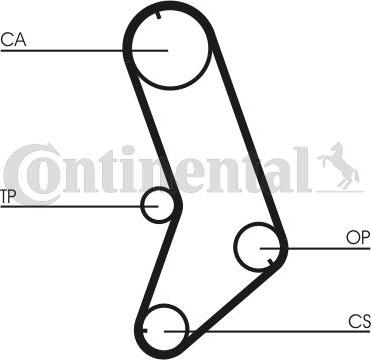Continental CT647K1 - Kit cinghie dentate www.autoricambi360.it