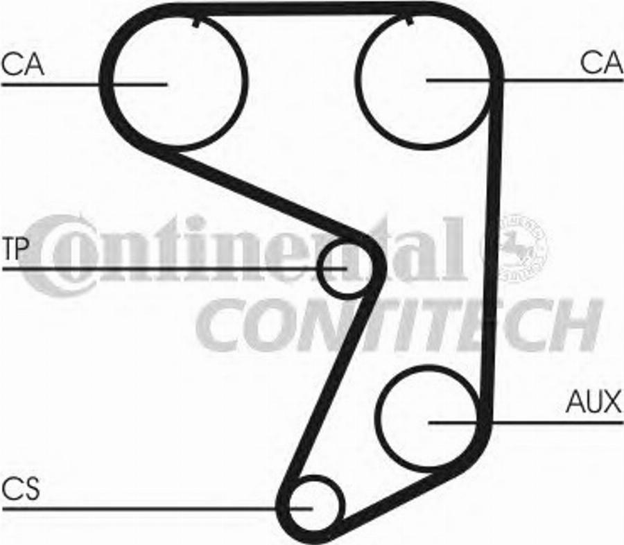 CONTINENTAL CT651K1 - Kit cinghie dentate www.autoricambi360.it