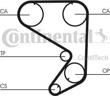 CONTINENTAL CT652K1 - Kit cinghie dentate www.autoricambi360.it