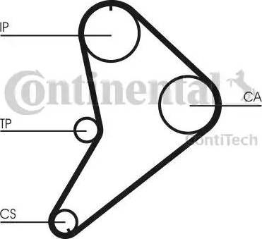 CONTINENTAL CT663K1 - Kit cinghie dentate www.autoricambi360.it
