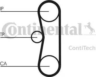 CONTINENTAL CT 662 - Cinghia dentata www.autoricambi360.it