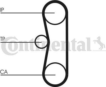 CONTINENTAL CT700K2PRO - Kit cinghie dentate www.autoricambi360.it