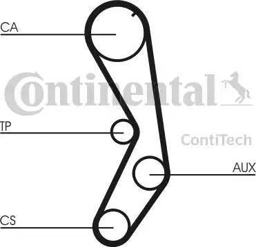 CONTINENTAL CT605K1 - Kit cinghie dentate www.autoricambi360.it