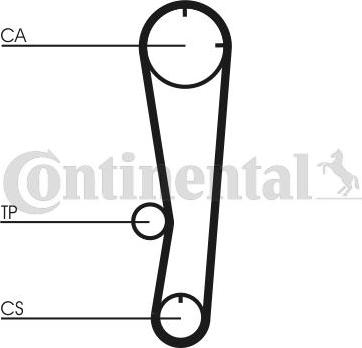 CONTINENTAL CT602 - Cinghia dentata www.autoricambi360.it