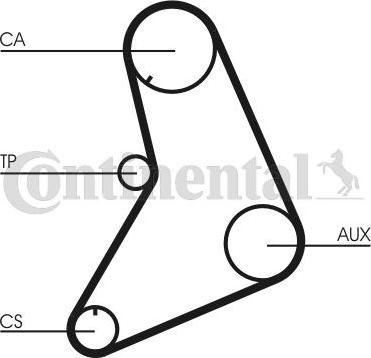 Continental CT687K1 - Kit cinghie dentate www.autoricambi360.it