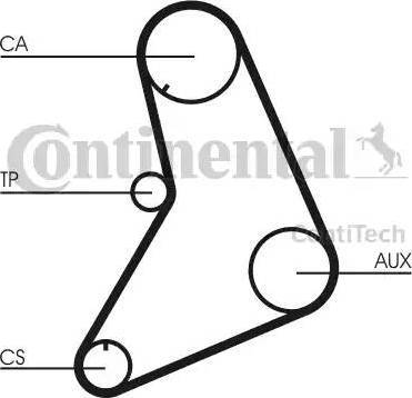 CONTINENTAL CT685K1 - Kit cinghie dentate www.autoricambi360.it