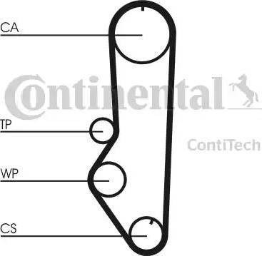 Continental CT690K1 - Kit cinghie dentate www.autoricambi360.it