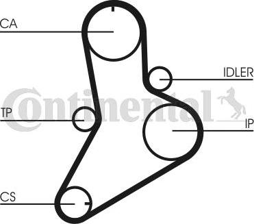 CONTINENTAL CT622K1 - Kit cinghie dentate www.autoricambi360.it