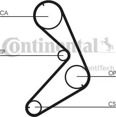 CONTINENTAL CT676K1 - Kit cinghie dentate www.autoricambi360.it