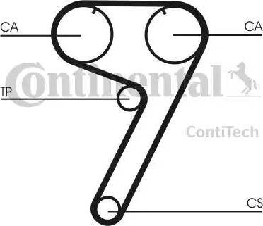 CONTINENTAL CT670K1 - Kit cinghie dentate www.autoricambi360.it