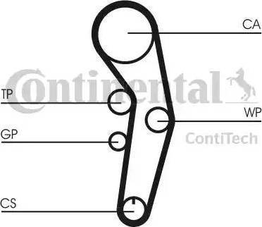 CONTINENTAL CT1090K1 - Kit cinghie dentate www.autoricambi360.it